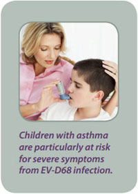 Children with asthma are at risk